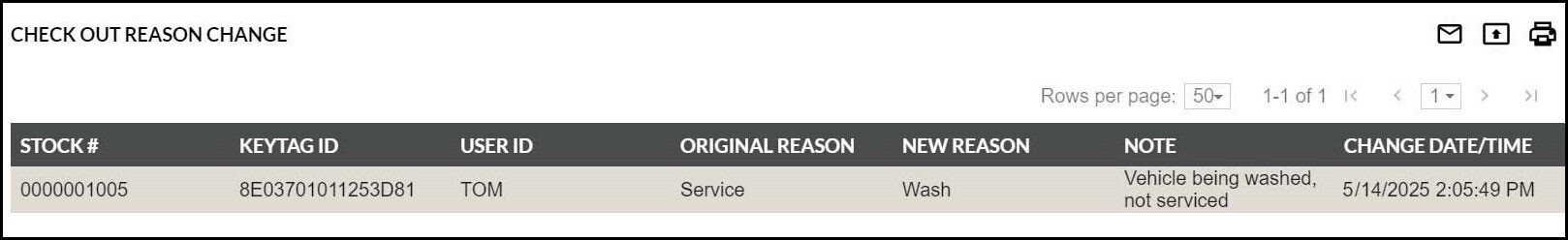 Screenshot of Check Out Reason Change report