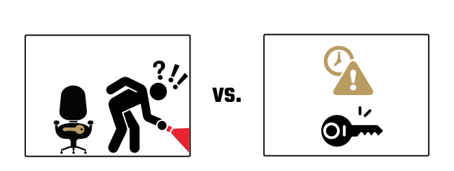 Time-Consuming Manual Searches vs. Automated Alerts for Missing Keys