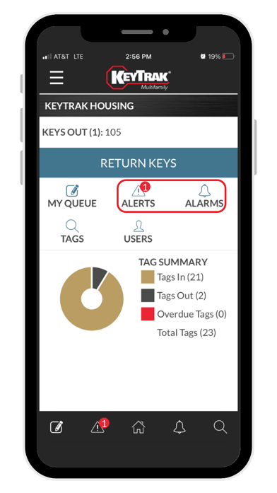 Alerts and alarms notifications on mobile app