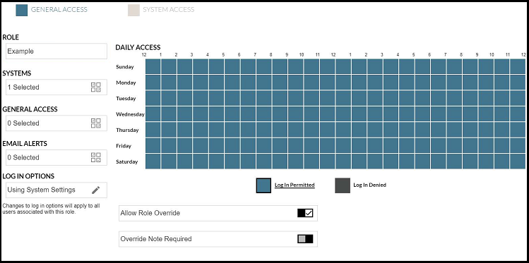 Access Levels