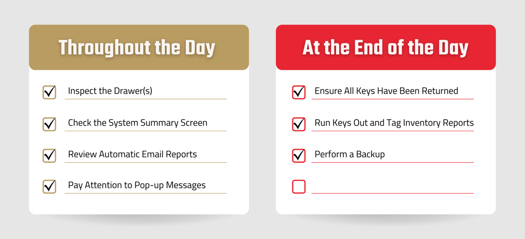 Graphics showing key control checklists for throughout the day and at the end of the day