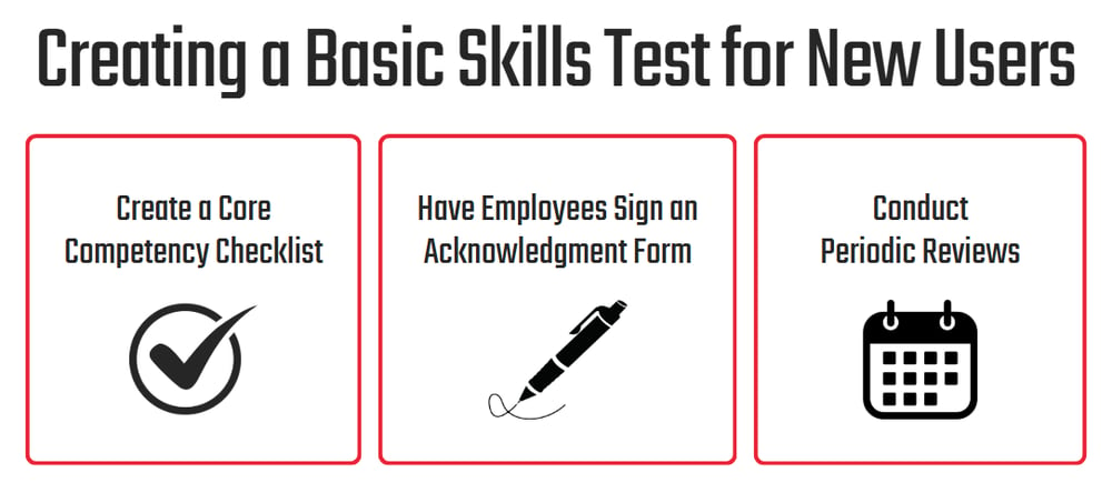 Create a Basic Skills Test