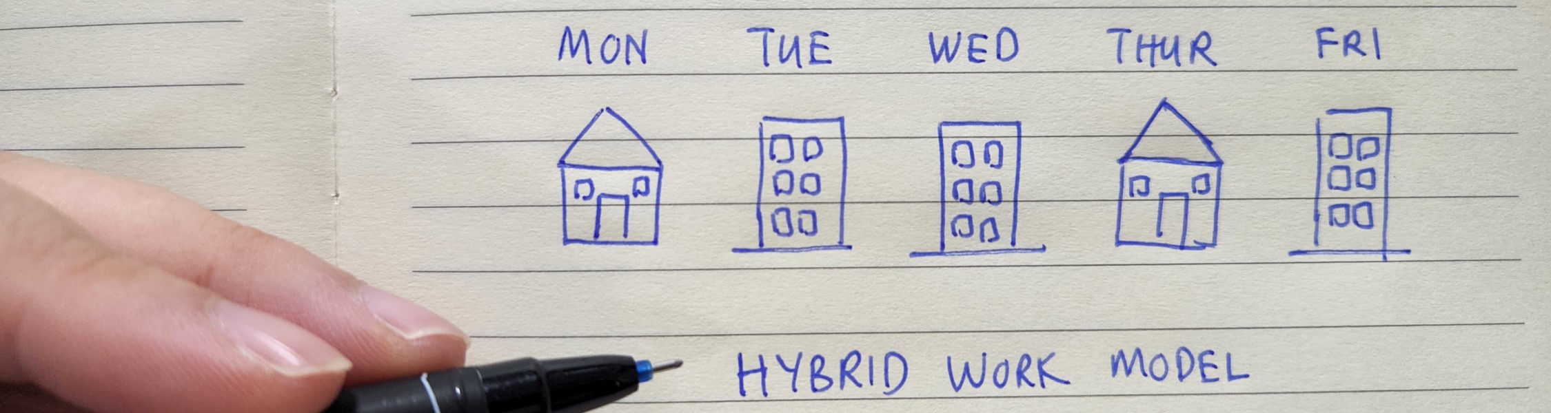 Hybrid work model notebook concept_banner