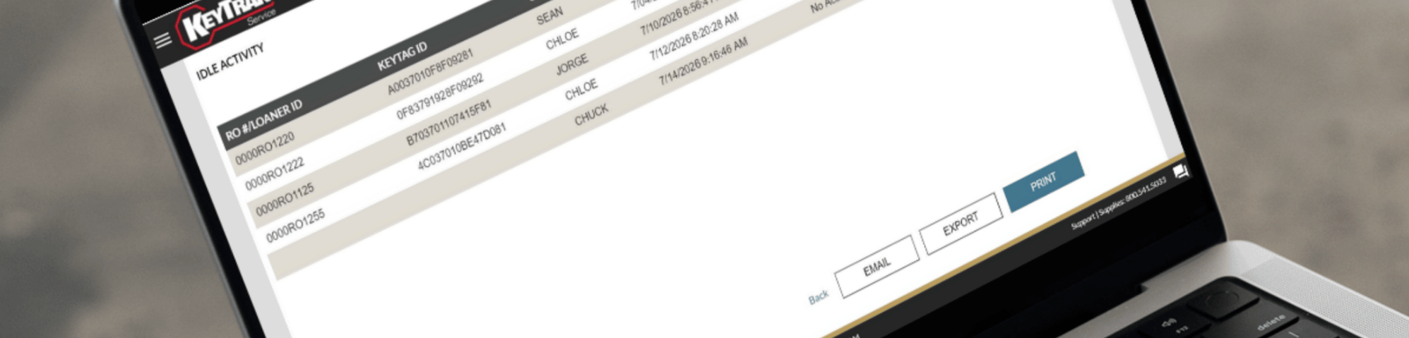 Idle Activity Report on laptop screen