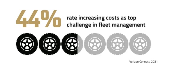 KT-Fleet-Management-Graphic