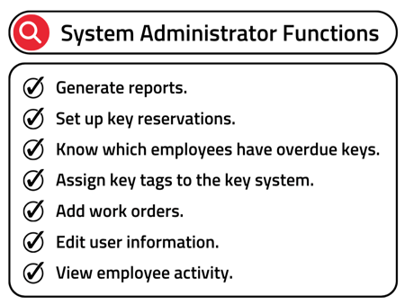 System Administrator Functions graphic