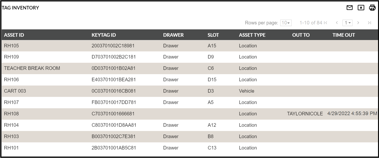 Tag Inventory