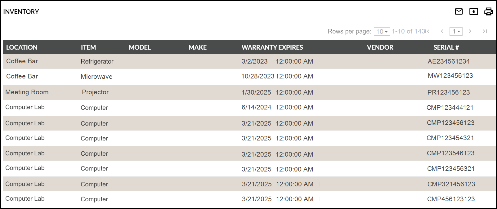KTEE Standard Report_Inventory