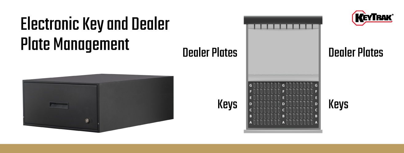 Electronic key and dealer plate management system. The electronic drawer contains slots for dealer plates and keys.