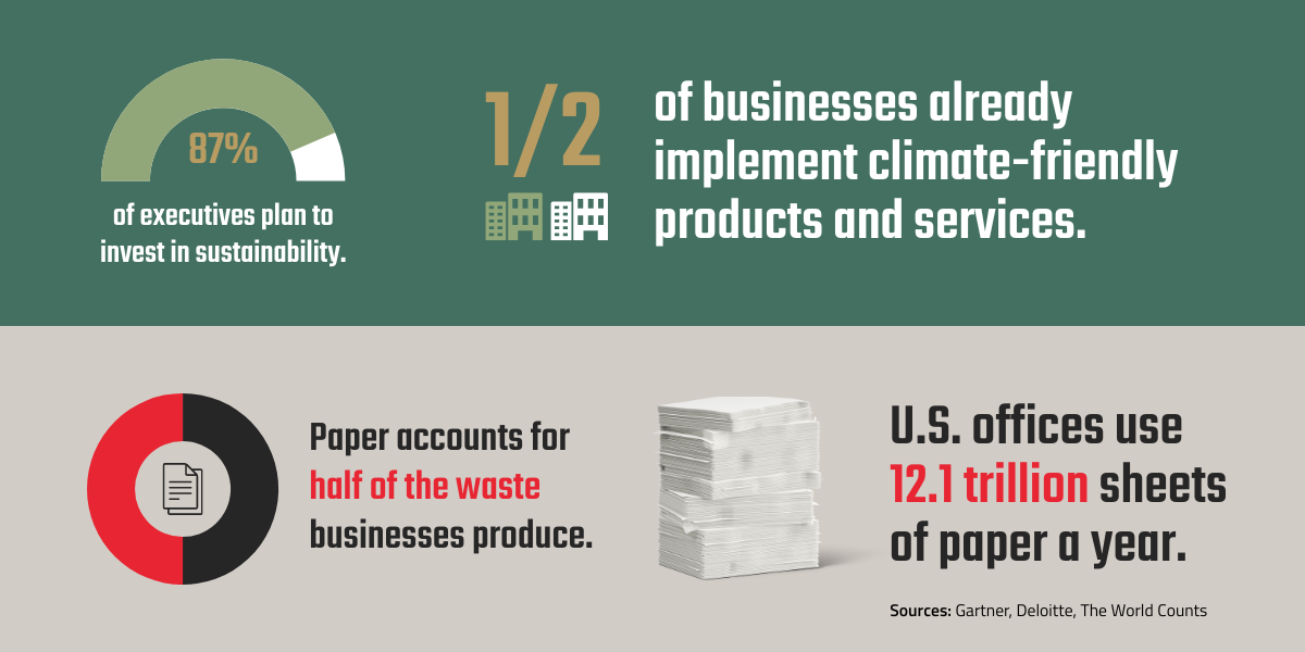 KeyTrak Infographic_Reducing Carbon Footprint