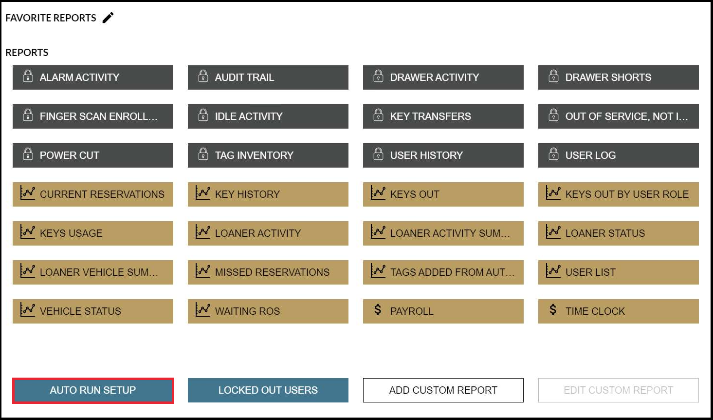 Favorite Reports screen showing a list of reports and Auto Run Setup button