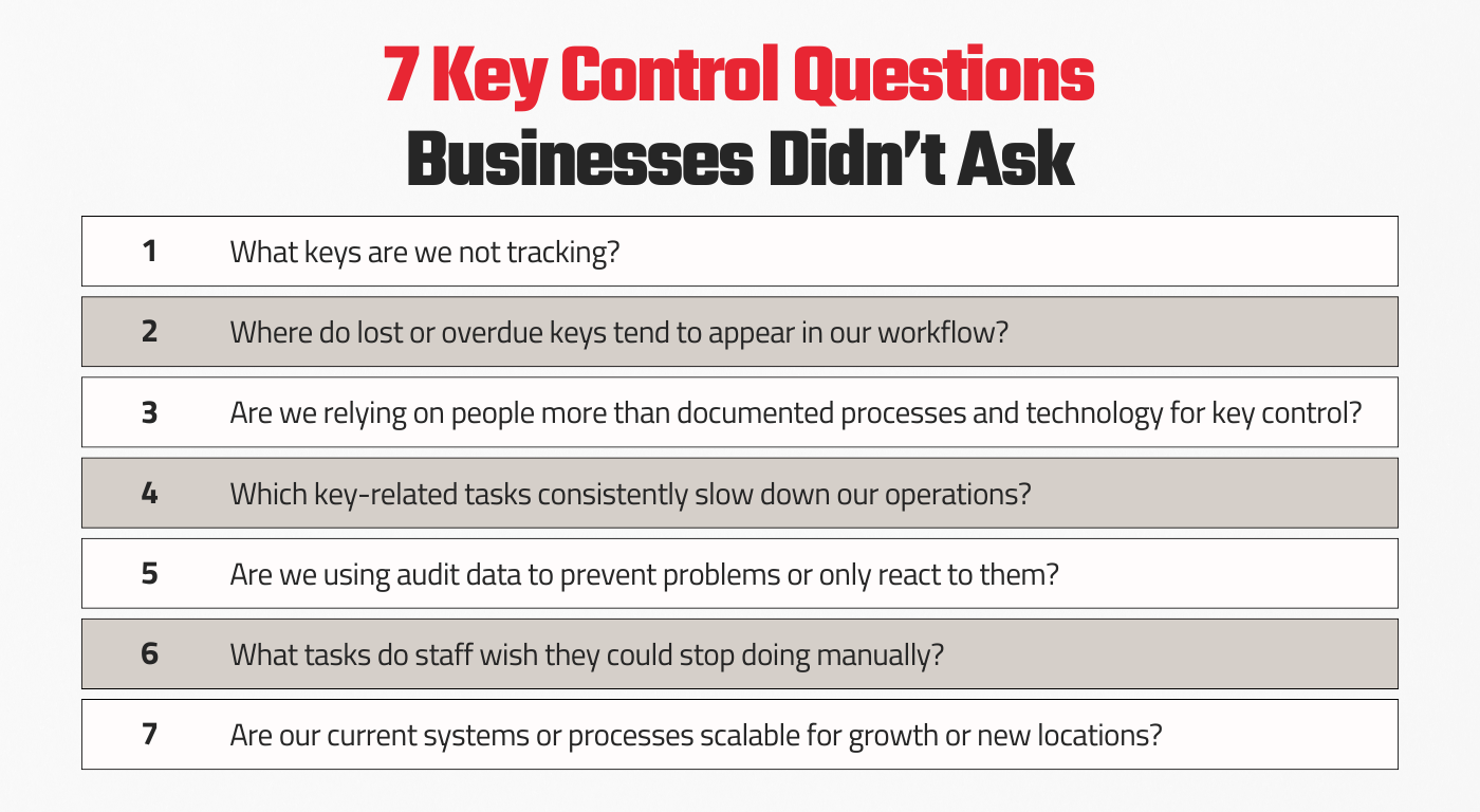 7 Key Control Questions Businesses Didn’t Ask checklist graphic