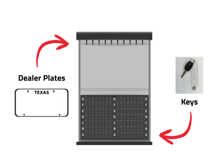 KeyTrak system drawer for dealer plates and keys