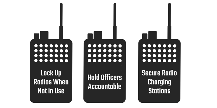 Graphic: Tips for securing law enforcement radios