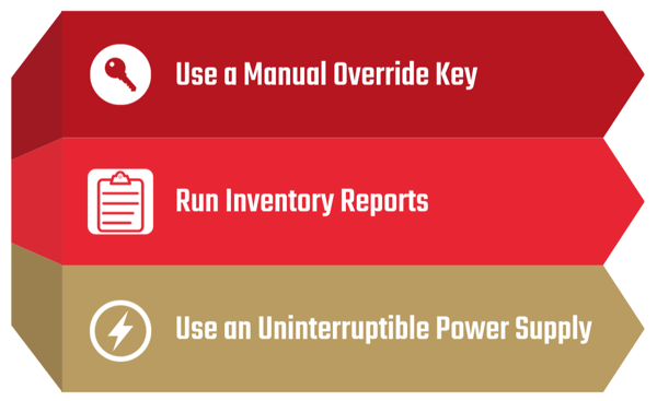 Graphic: Three tips for preparing for power outage