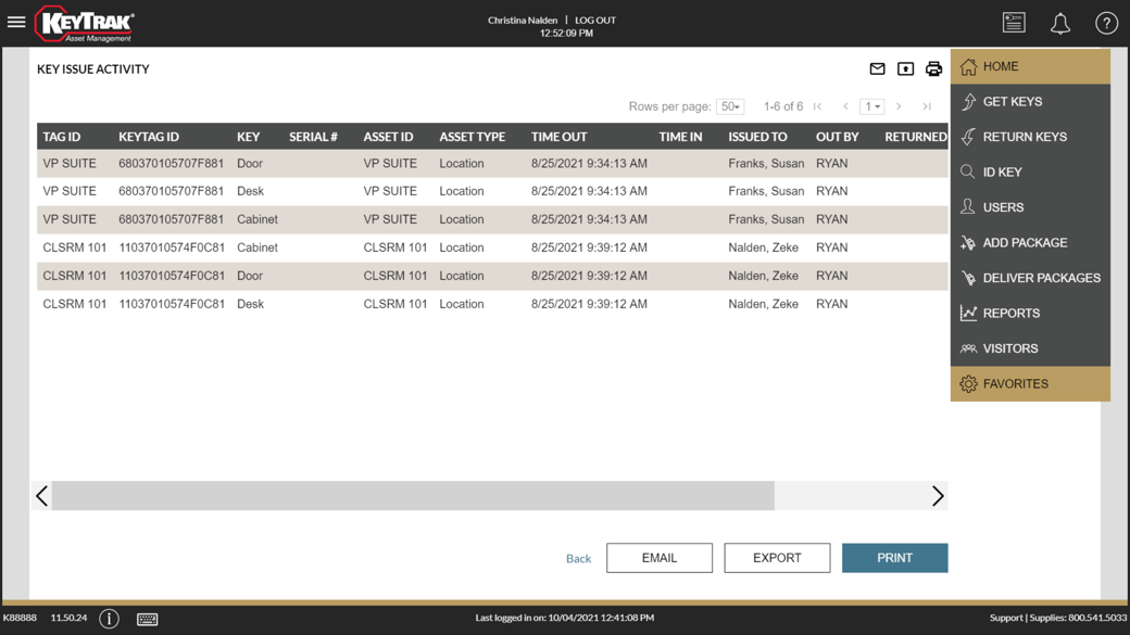 Key Issue Activity report