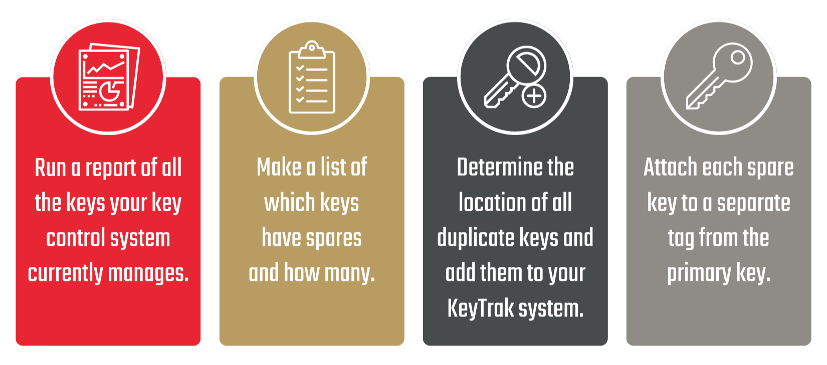 Customer Tip: Don’t Forget About Spare Keys