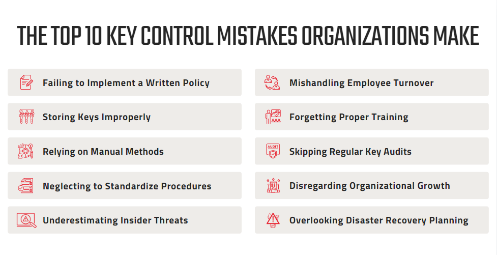 Graphic: The Top 10 Key Control Mistakes