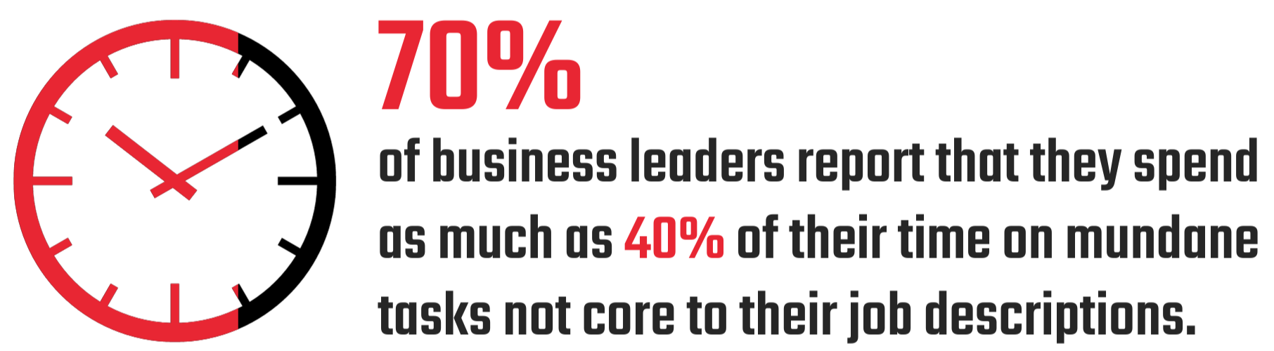 What Are the Benefits of Electronic Key Control?